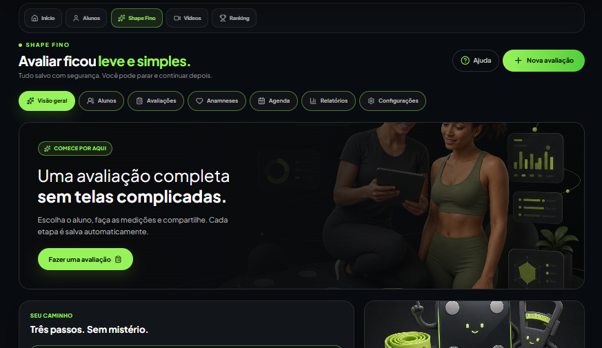Painel do professor para avaliações, anamneses e relatórios